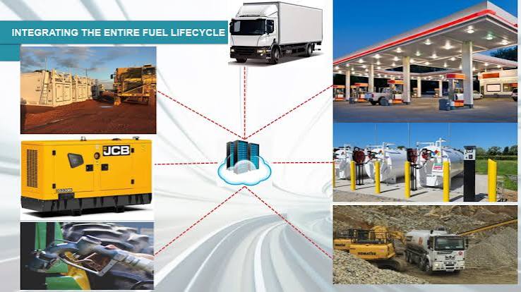 Fuel & Energy Management